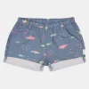 Flash Sale Baby Shorts Odyssey Bottoms